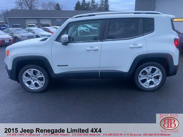 2015 Jeep Renegade Limited