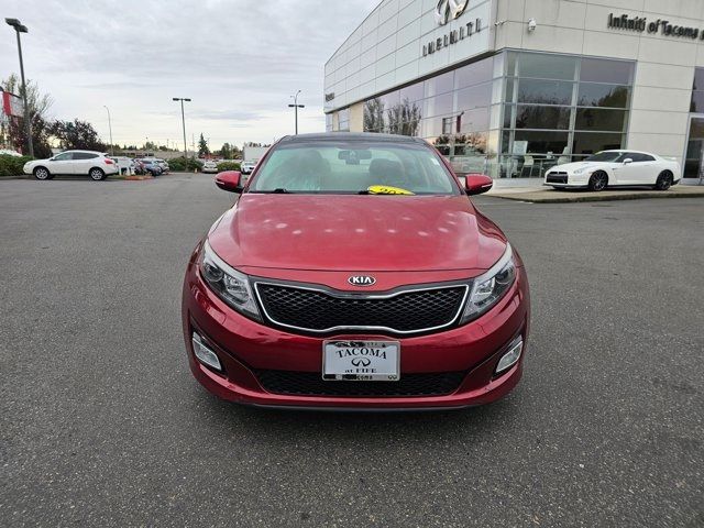 2015 Kia Optima EX