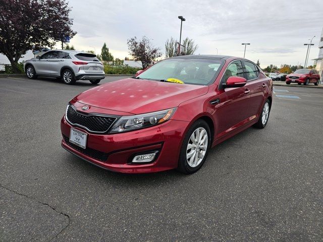 2015 Kia Optima EX