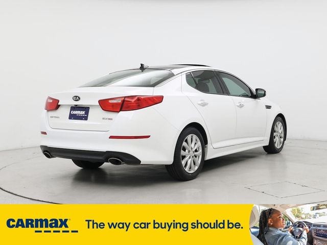 2015 Kia Optima EX