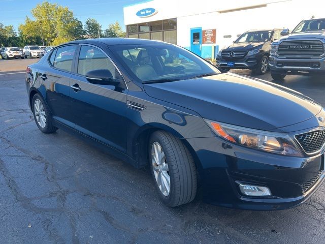 2015 Kia Optima EX