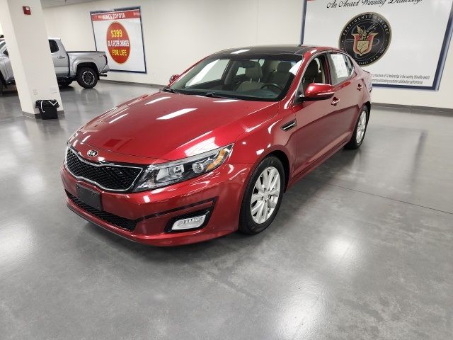 2015 Kia Optima EX