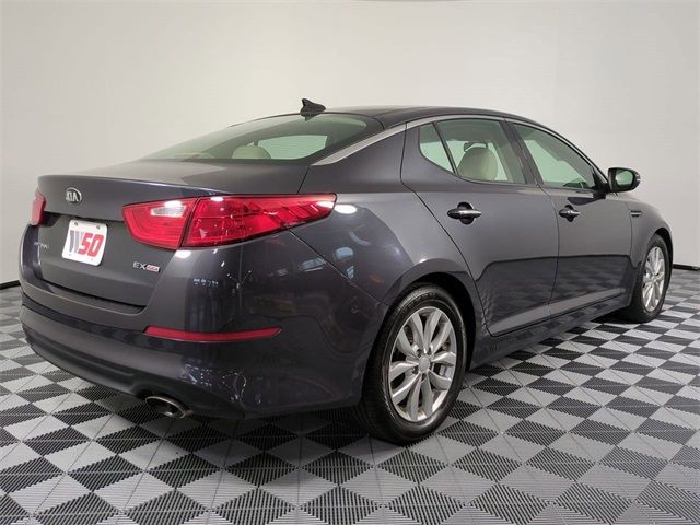 2015 Kia Optima EX