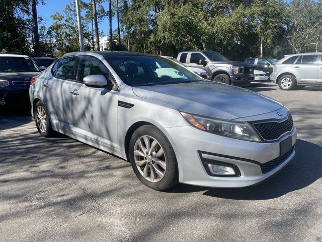 2015 Kia Optima EX