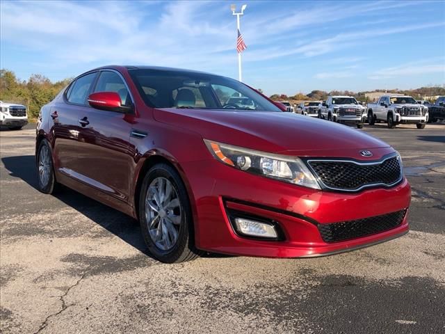 2015 Kia Optima EX