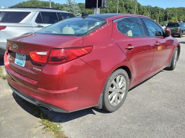 2015 Kia Optima EX