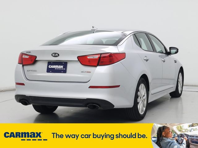 2015 Kia Optima EX
