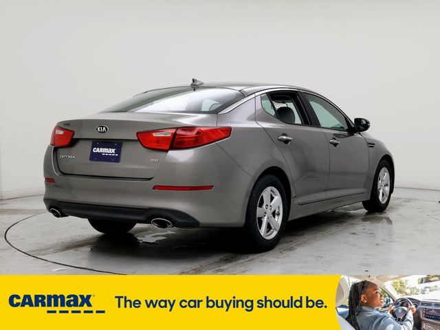 2015 Kia Optima LX