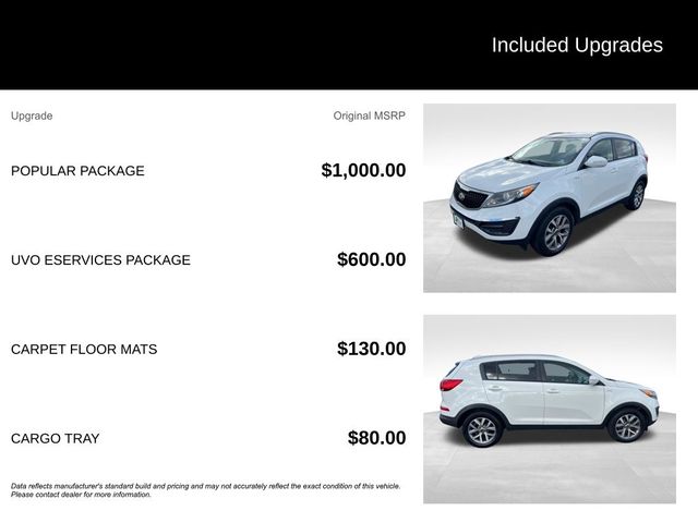 2015 Kia Sportage LX