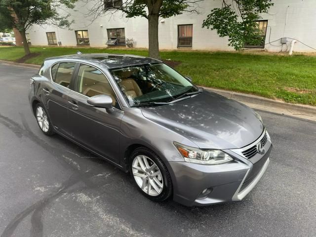 2015 Lexus CT Hybrid 200h