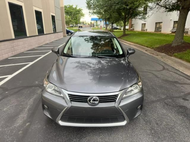 2015 Lexus CT Hybrid 200h