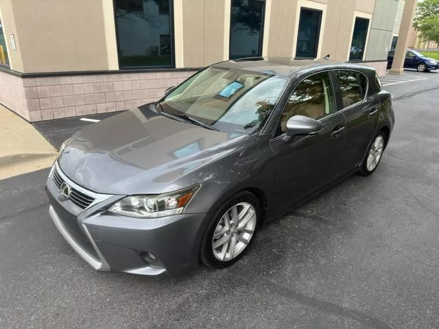 2015 Lexus CT Hybrid 200h