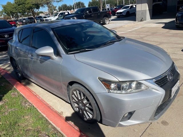 2015 Lexus CT Hybrid 200h