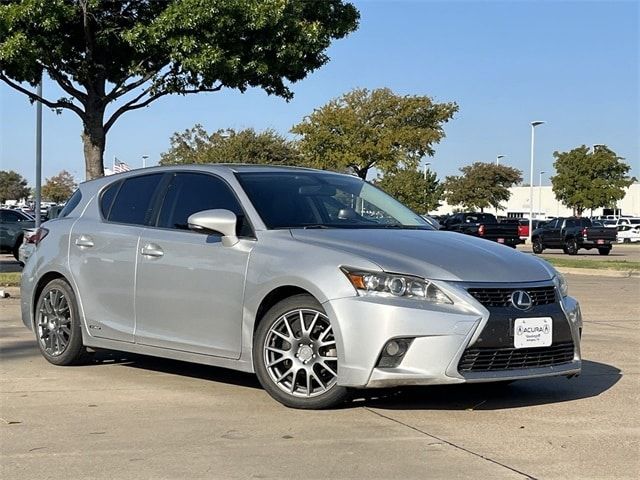 2015 Lexus CT Hybrid 200h