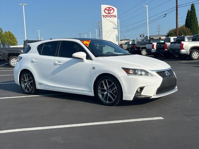 2015 Lexus CT Hybrid 200h