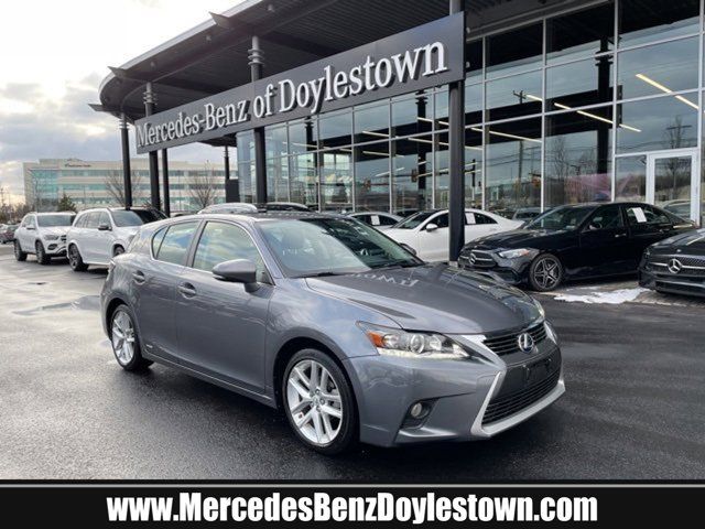 2015 Lexus CT Hybrid 200h