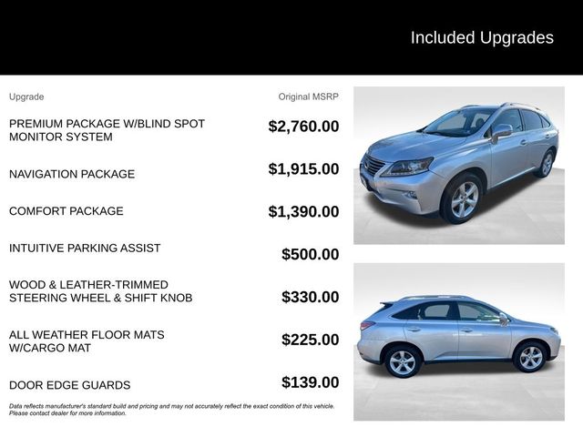 2015 Lexus RX 350