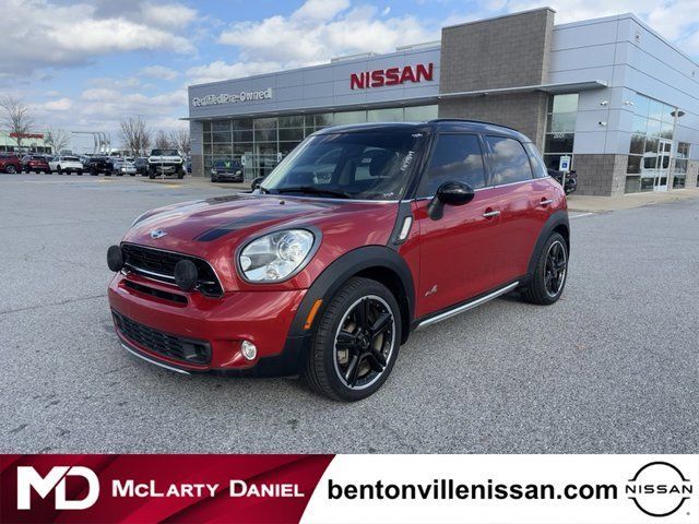 2015 MINI Cooper Countryman S