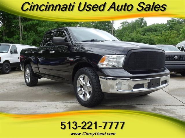 2015 Ram 1500 Big Horn