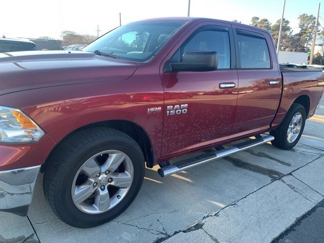 2015 Ram 1500 Big Horn