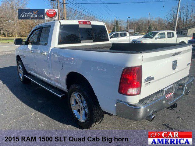 2015 Ram 1500 Big Horn