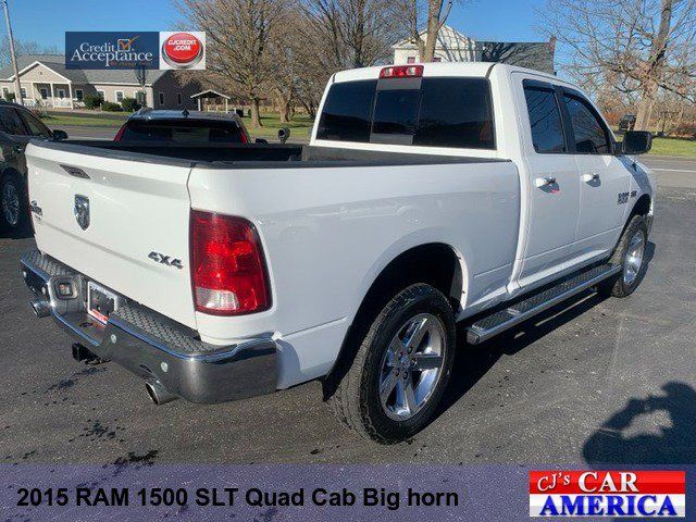 2015 Ram 1500 Big Horn