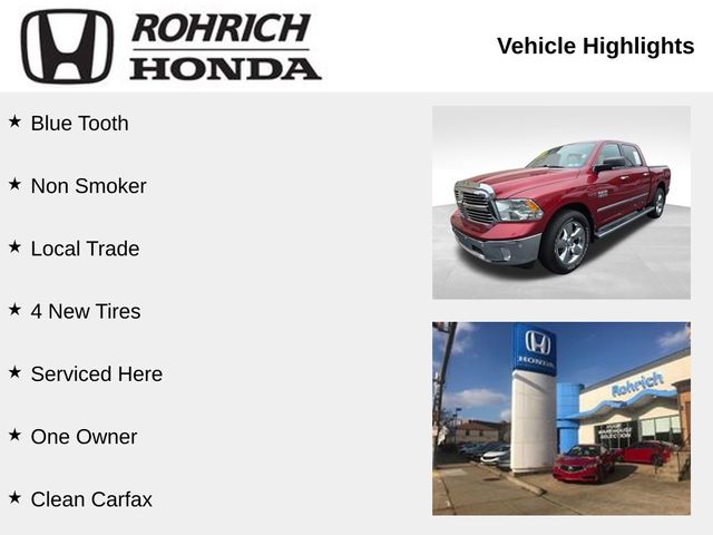 2015 Ram 1500 Big Horn