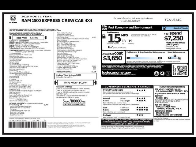 2015 Ram 1500 Express