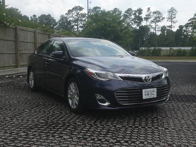 2015 Toyota Avalon XLE