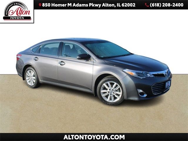 2015 Toyota Avalon XLE