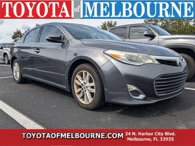 2015 Toyota Avalon Limited