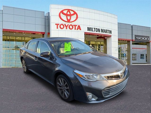 2015 Toyota Avalon XLE Premium