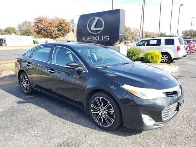 2015 Toyota Avalon 