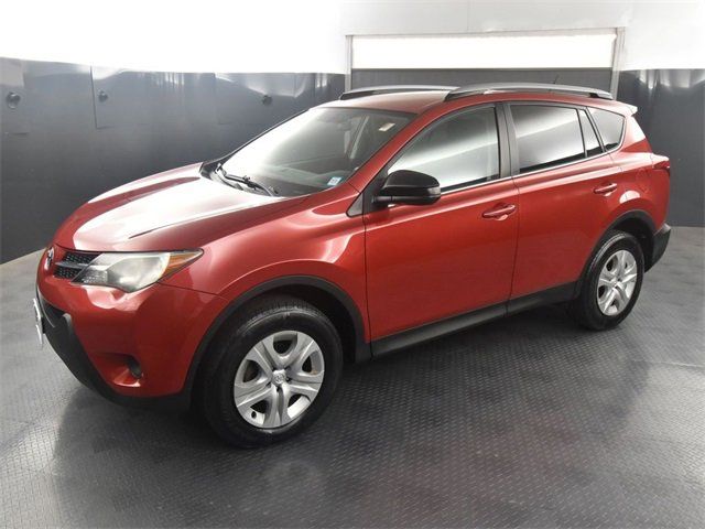 2015 Toyota RAV4 LE