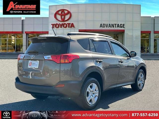 2015 Toyota RAV4 LE