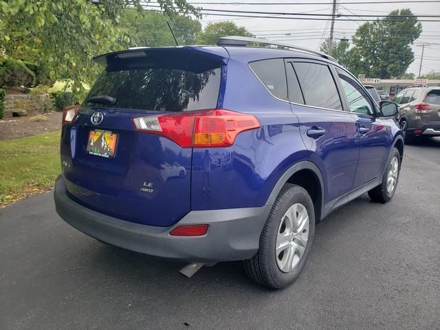 2015 Toyota RAV4 LE