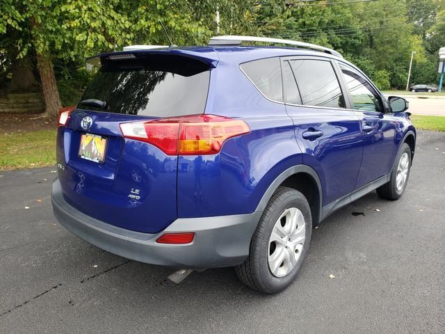 2015 Toyota RAV4 LE