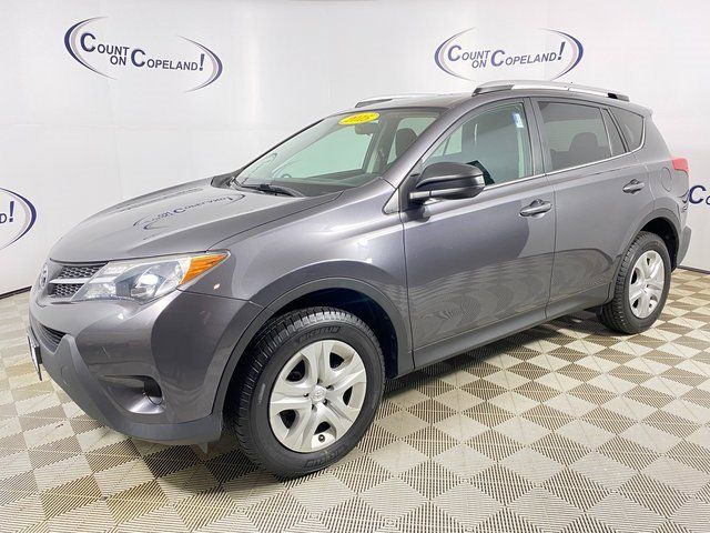 2015 Toyota RAV4 LE