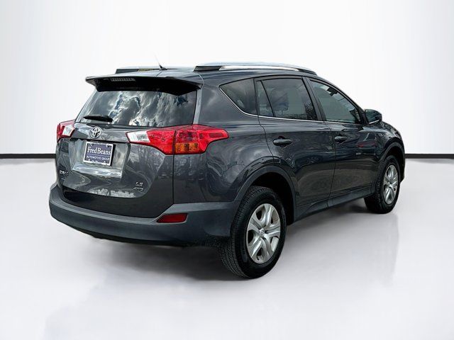 2015 Toyota RAV4 LE