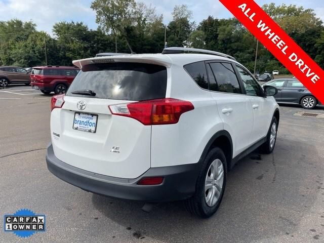 2015 Toyota RAV4 LE