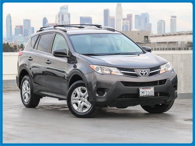 2015 Toyota RAV4 LE