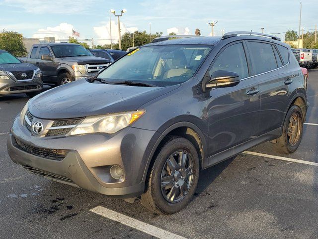 2015 Toyota RAV4 LE