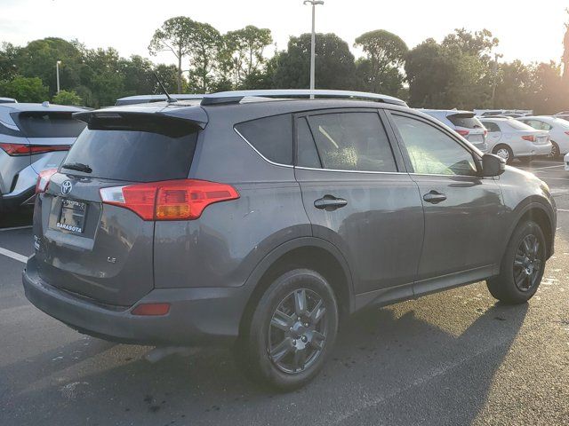 2015 Toyota RAV4 LE