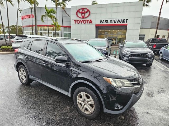 2015 Toyota RAV4 LE