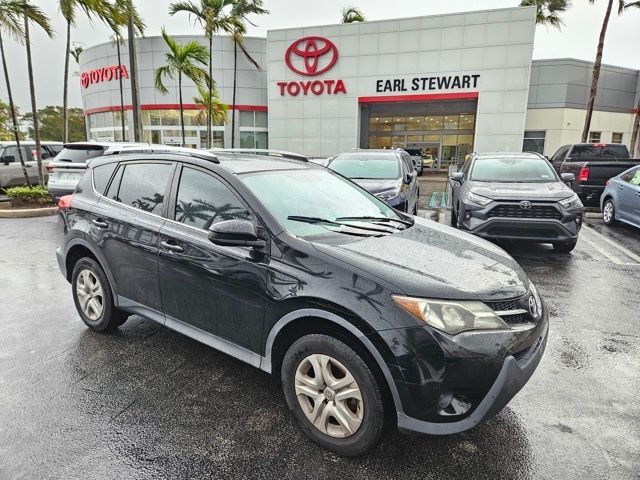 2015 Toyota RAV4 LE