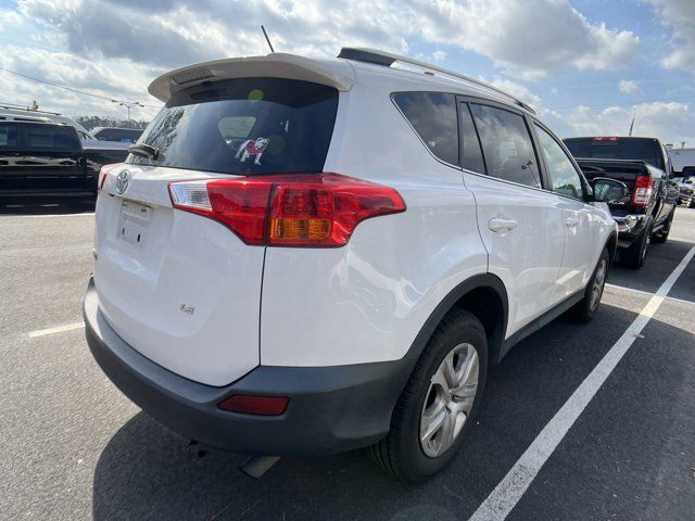 2015 Toyota RAV4 LE