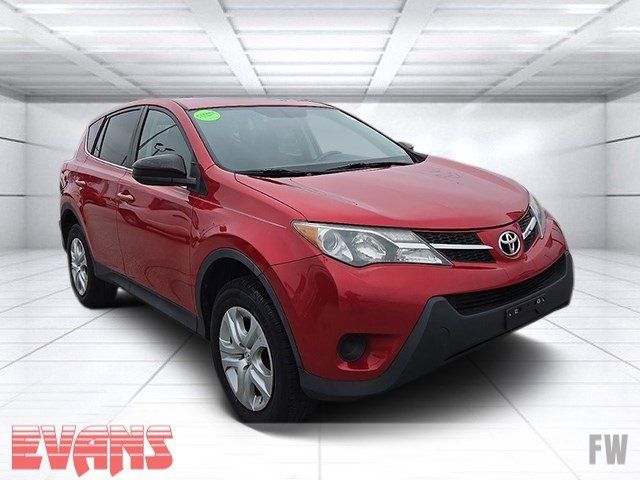 2015 Toyota RAV4 LE