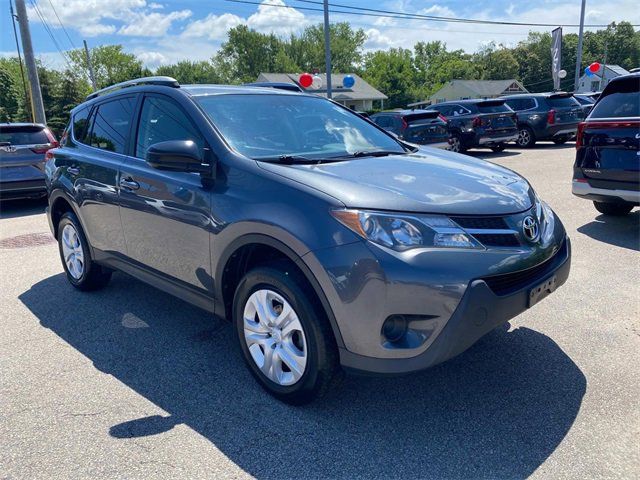 2015 Toyota RAV4 LE