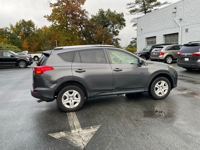 2015 Toyota RAV4 LE