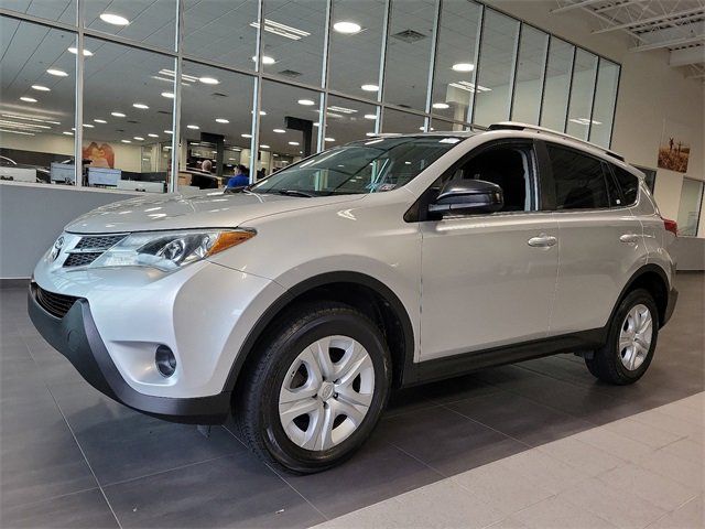 2015 Toyota RAV4 LE